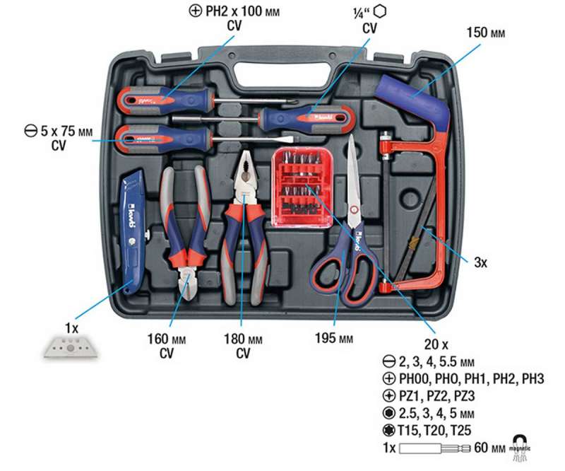 Set 65pz. di utensili in valigetta Kwb