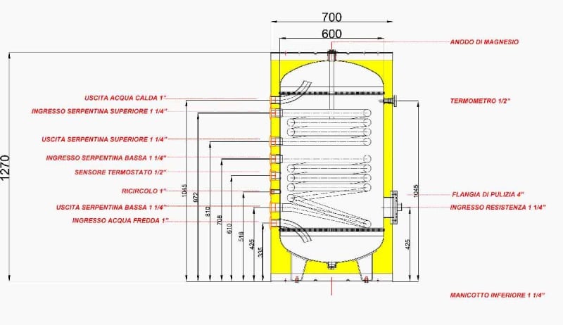 Boiler 300 lt a serpentina doppia Apamet Stile BODS300