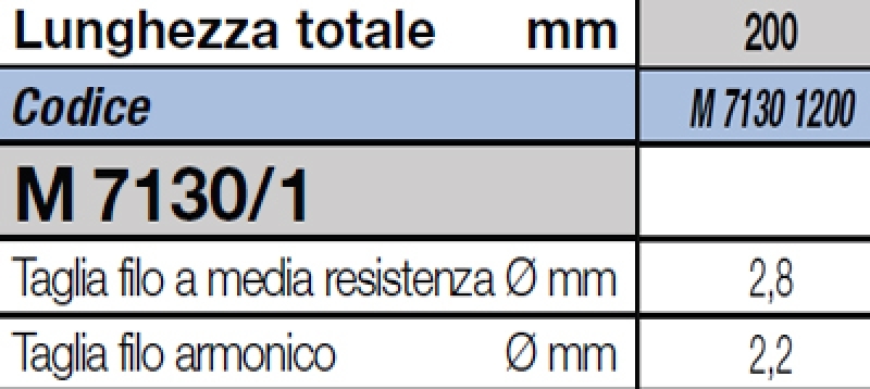 Pinza universale 200mm Knipex Abc