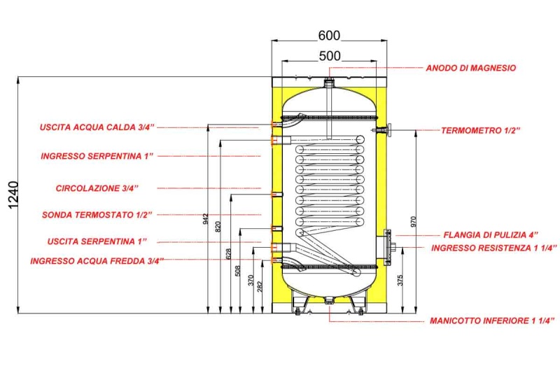 Boiler 200 lt a serpentina Singola Stile Apamet Boss200