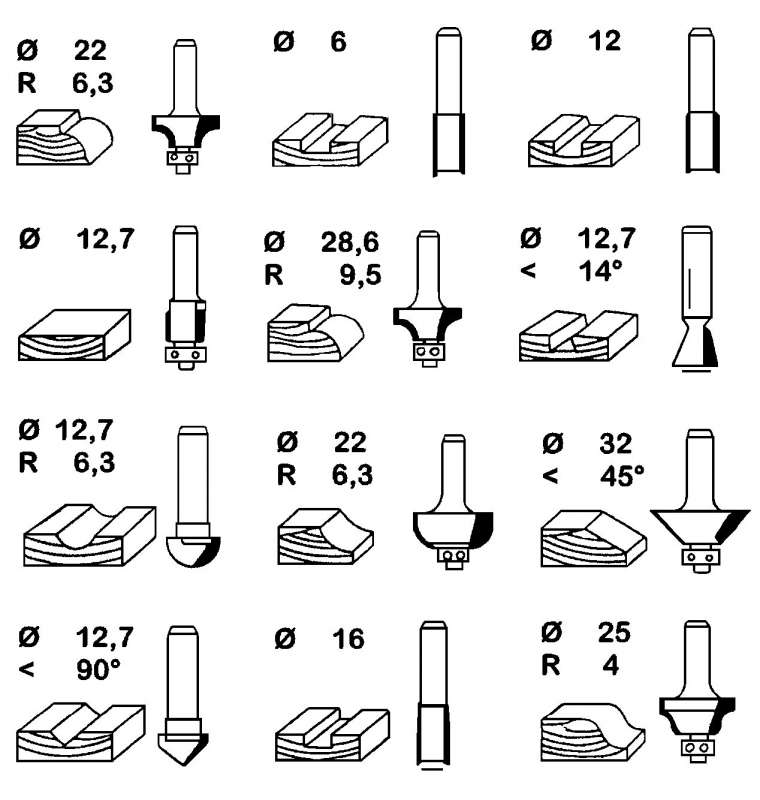Set 12 frese per fresatrice verticale Einhell
