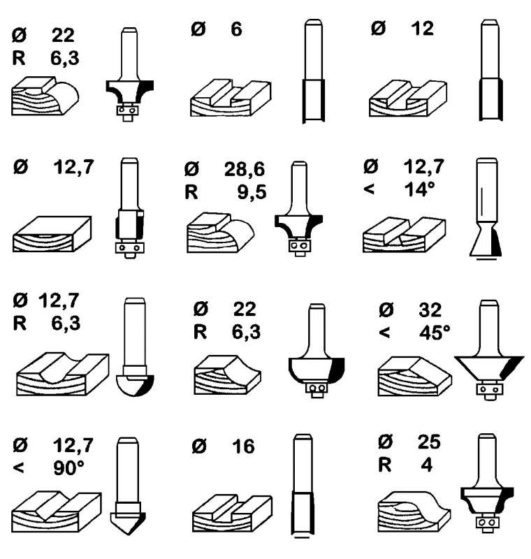 Set 12 Frese per legno AKRT1201 Ingco