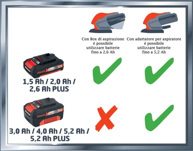 Levigatrice orbitale a batterie Einhell Te-os 18/150 Li Solo