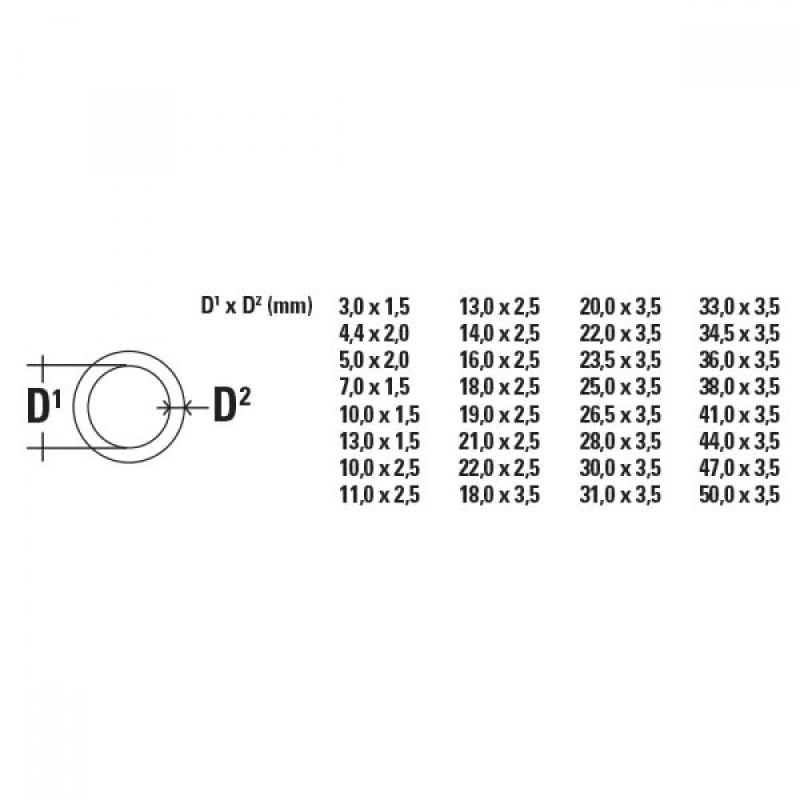 Assortimento o-ring 419 pz PRGOU419OR Ribitech