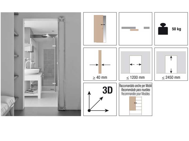 Sistema scorrevole Esterno per porte in legno Tricks Koblenz