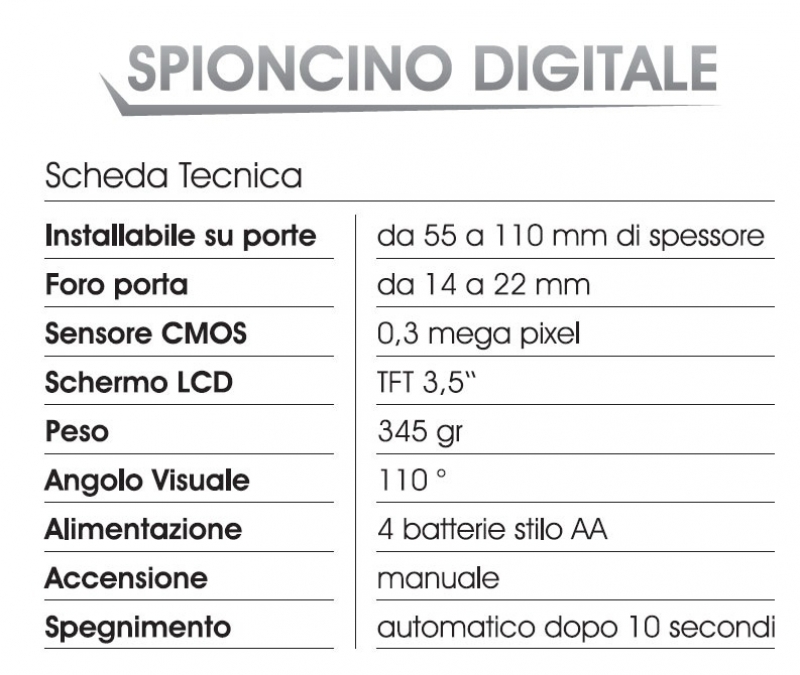 Spioncino digitale Telese